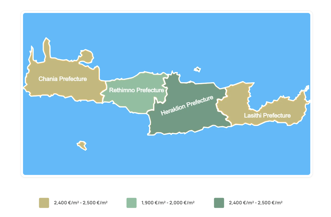 crete property index and prices