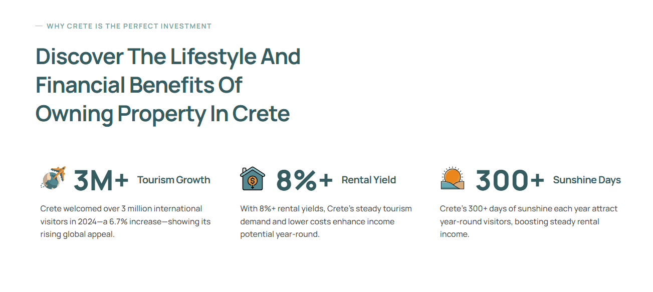 crete top investment in properties for 2024