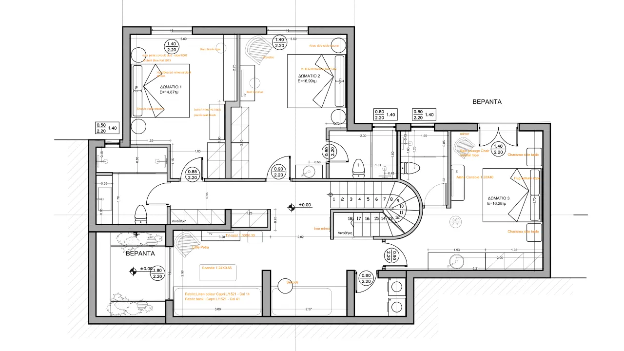 property plan check ownership